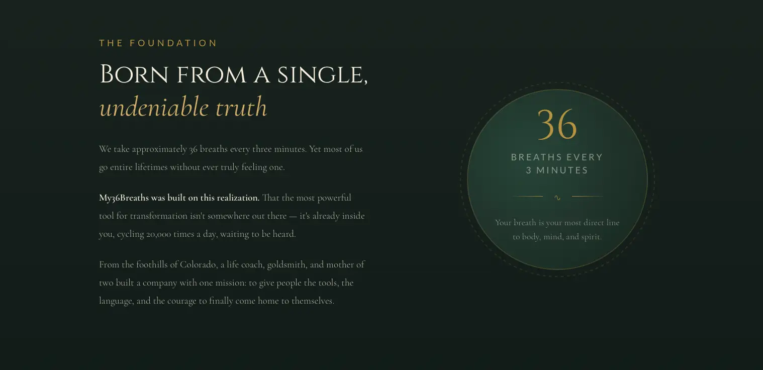 Foundation frontpage